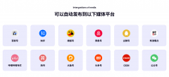 息美AISEO内置颠末锻炼的创做机械人
