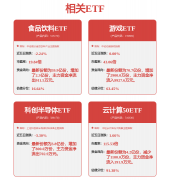 相关内容不合错误列位读者形成任何