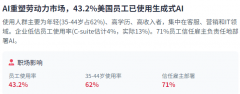 <b>字时代的海潮中</b>